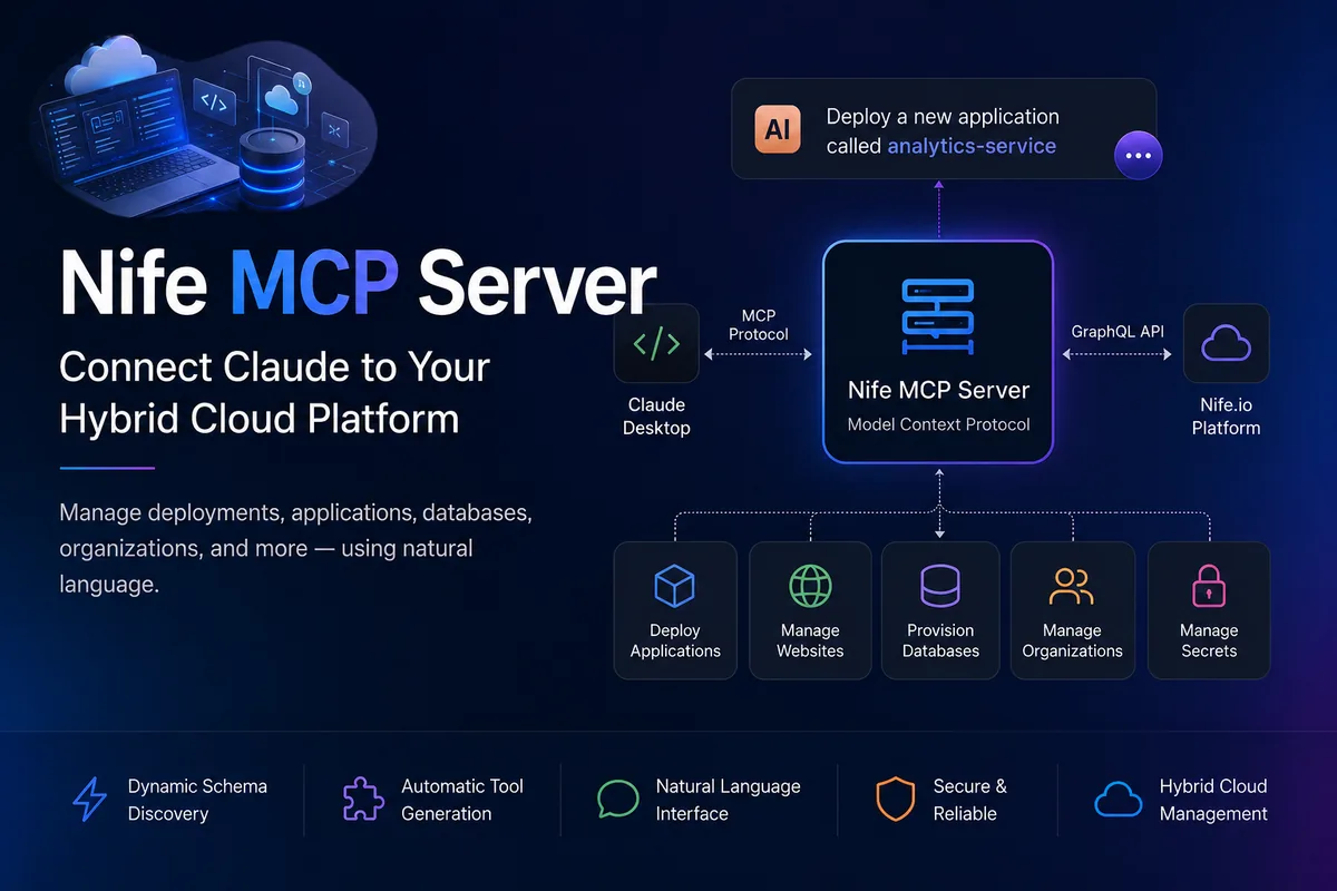 Dynamic MCP Server for GraphQL APIs with Nife.io