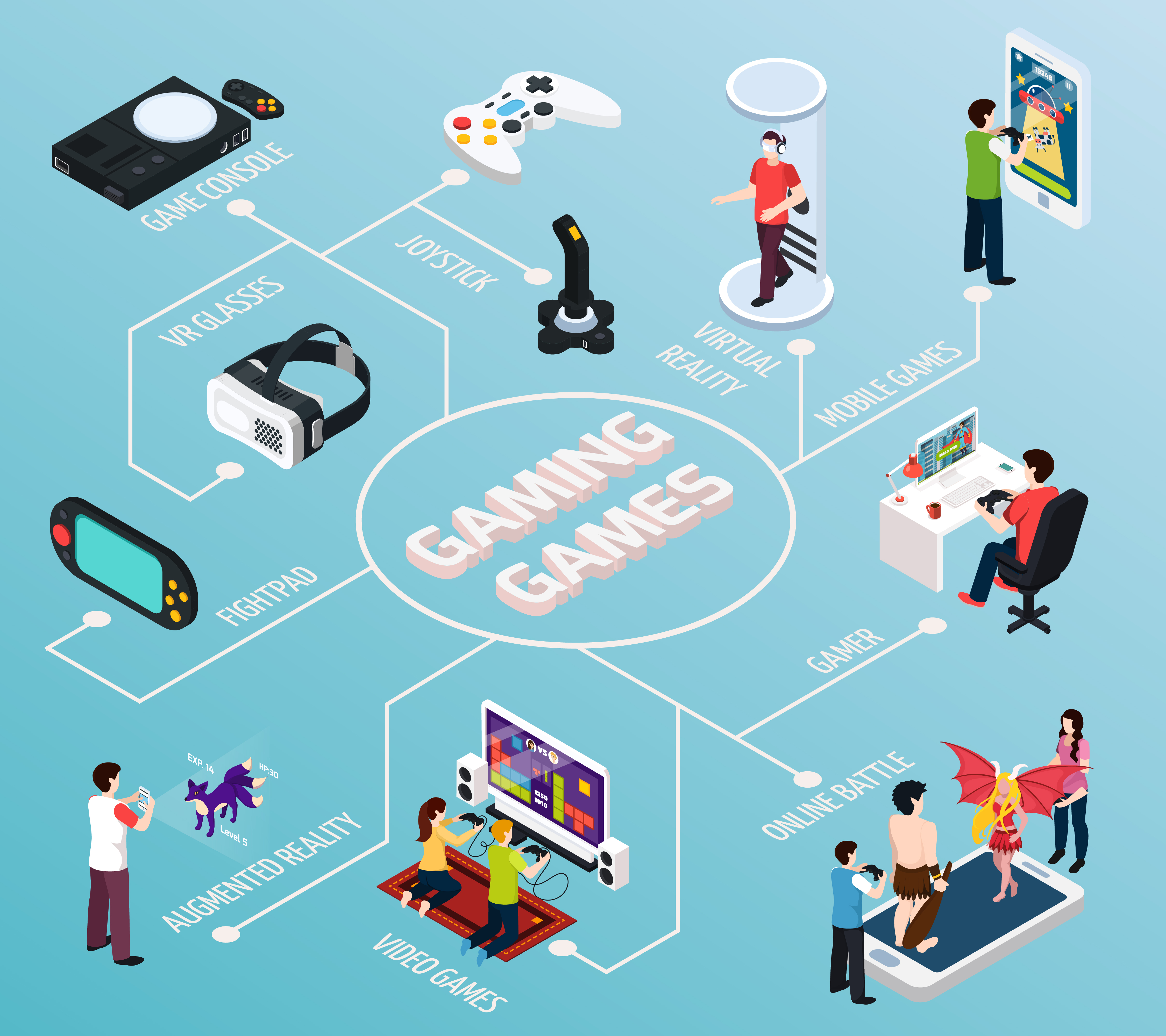 Top 5 Things You Should Look For in a Games Deployment Company
