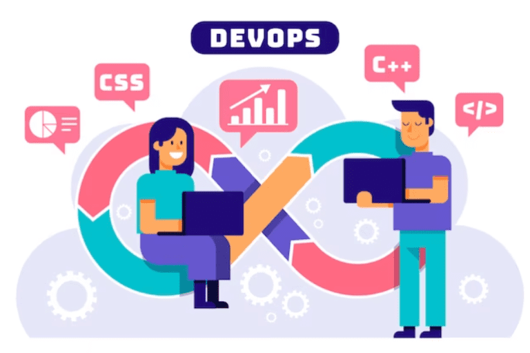 Understanding Continuous Integration (CI) and Continuous Deployment (CD) in DevOps