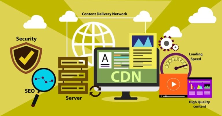 Content Delivery Networking | Best Cloud Computing Companies