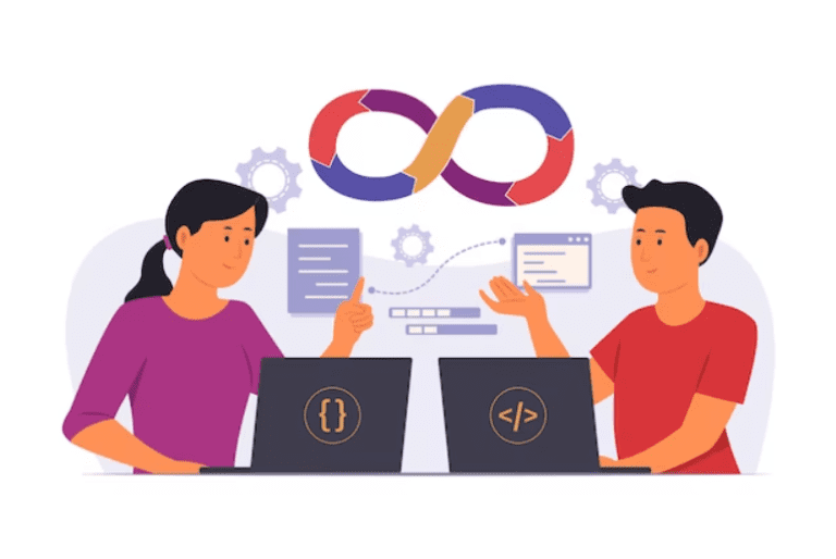 How To Manage And Monitor Microservices In A DevOps Environment