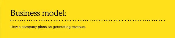 Learn about BUSINESS, before you start