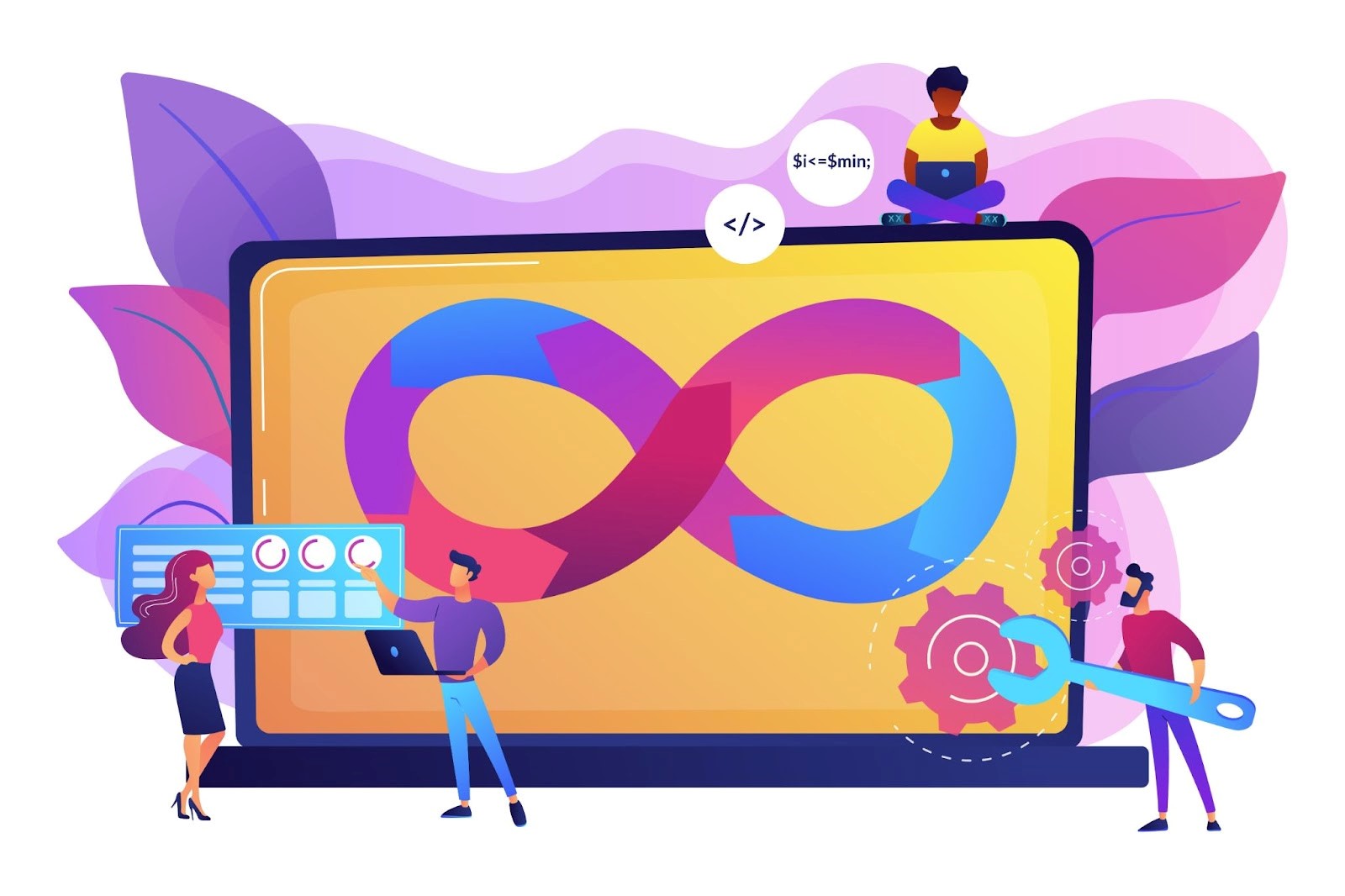 Monitoring and Observability in DevOps: Tools and Techniques