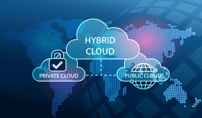 Five Essential Characteristics of Hybrid Cloud Computing