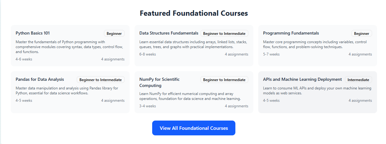 GitHub repository and collaboration illustration