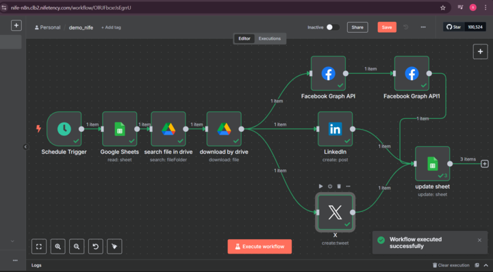 Social Media Automation Using n8n: A Smarter Way to Manage Your Time