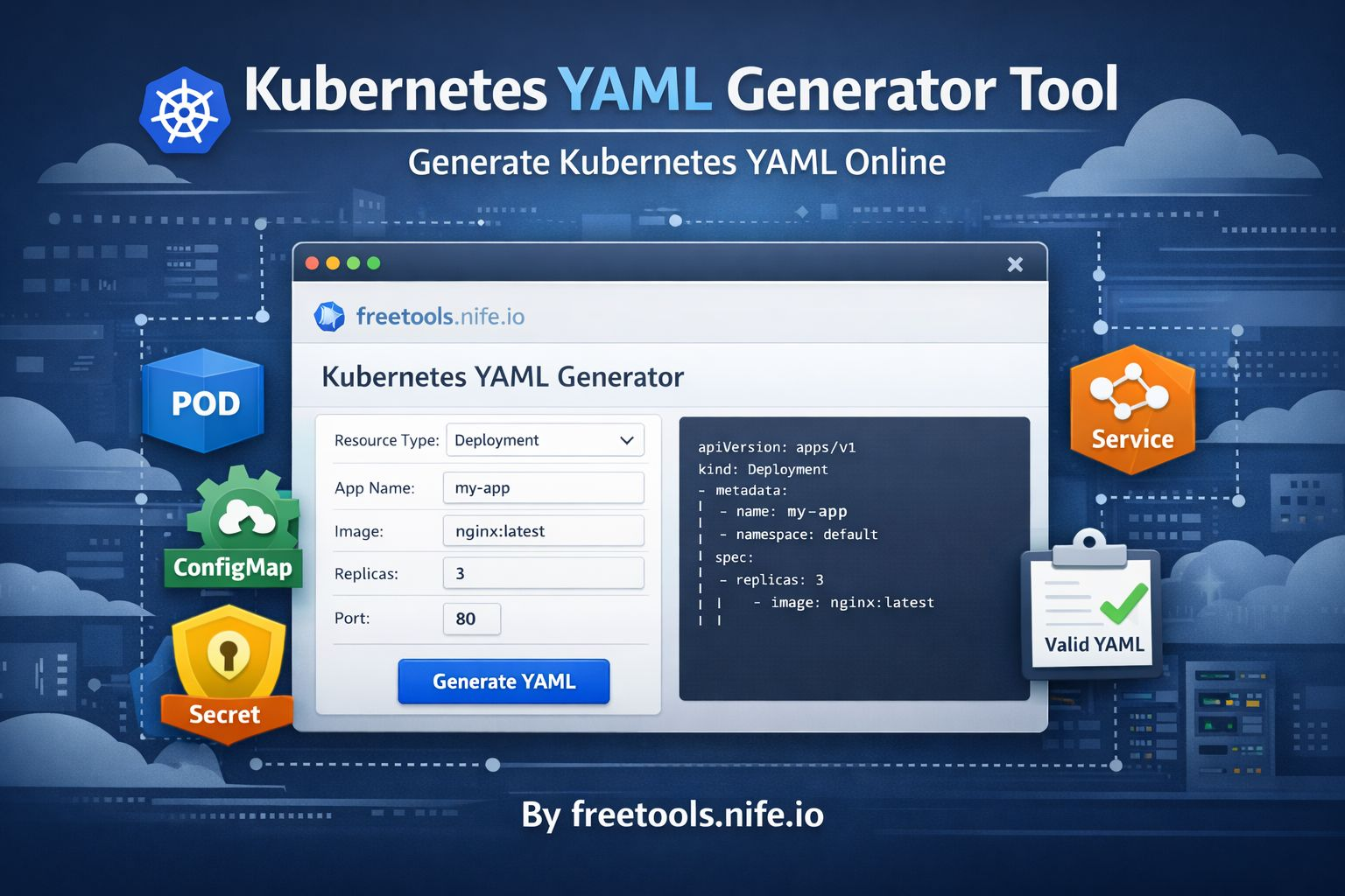 Kubernetes YAML Generator Tool Post